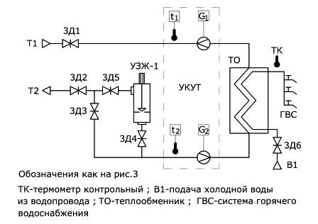 sxema1