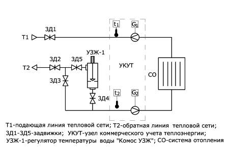 sxema2